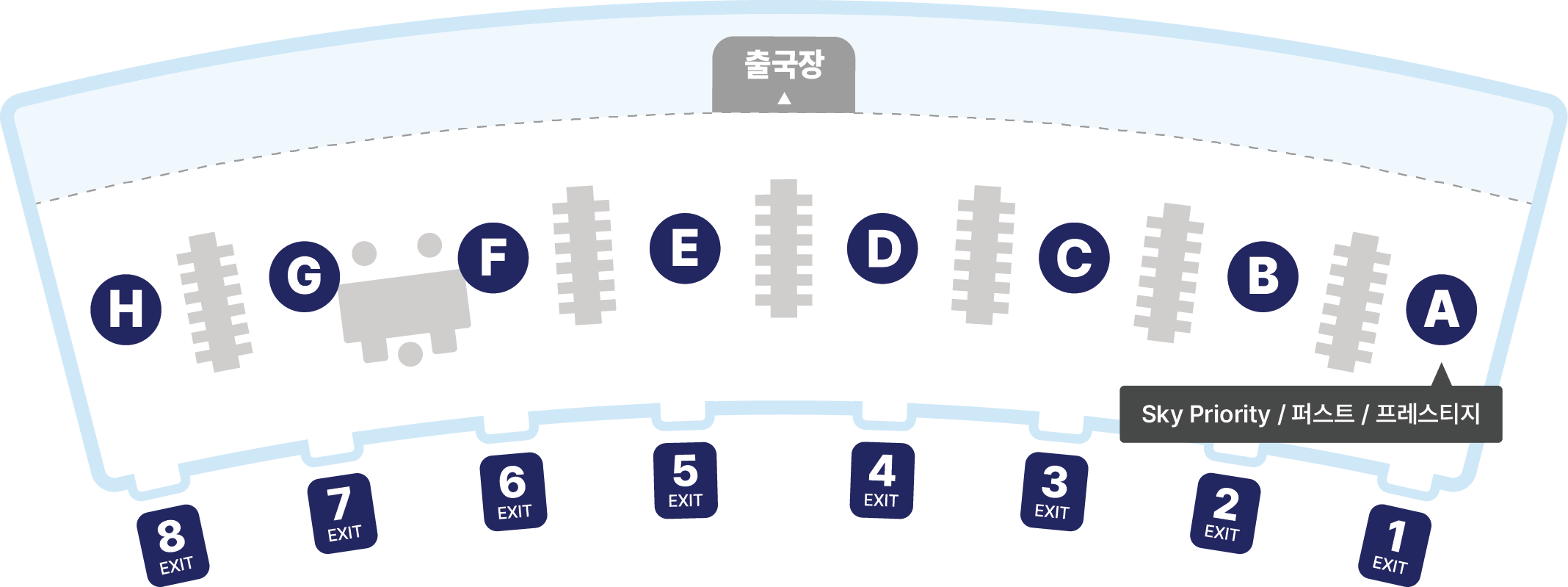 퍼스트카운터