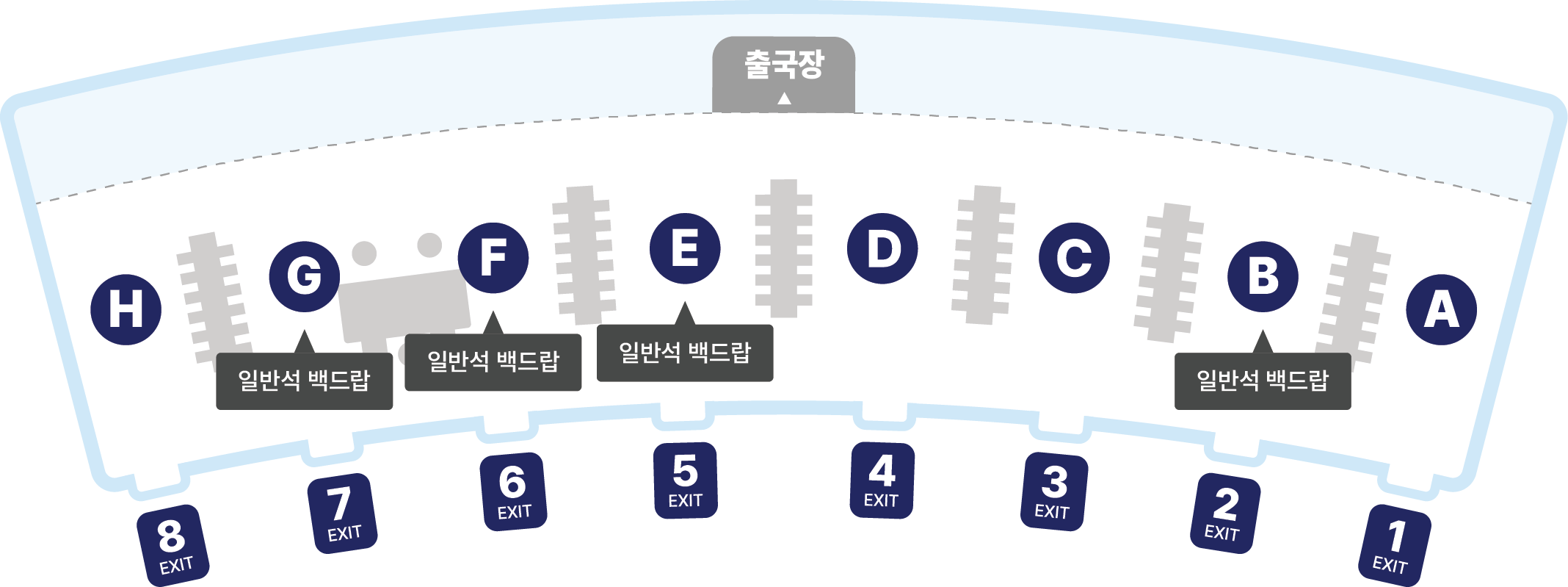 카운터위치