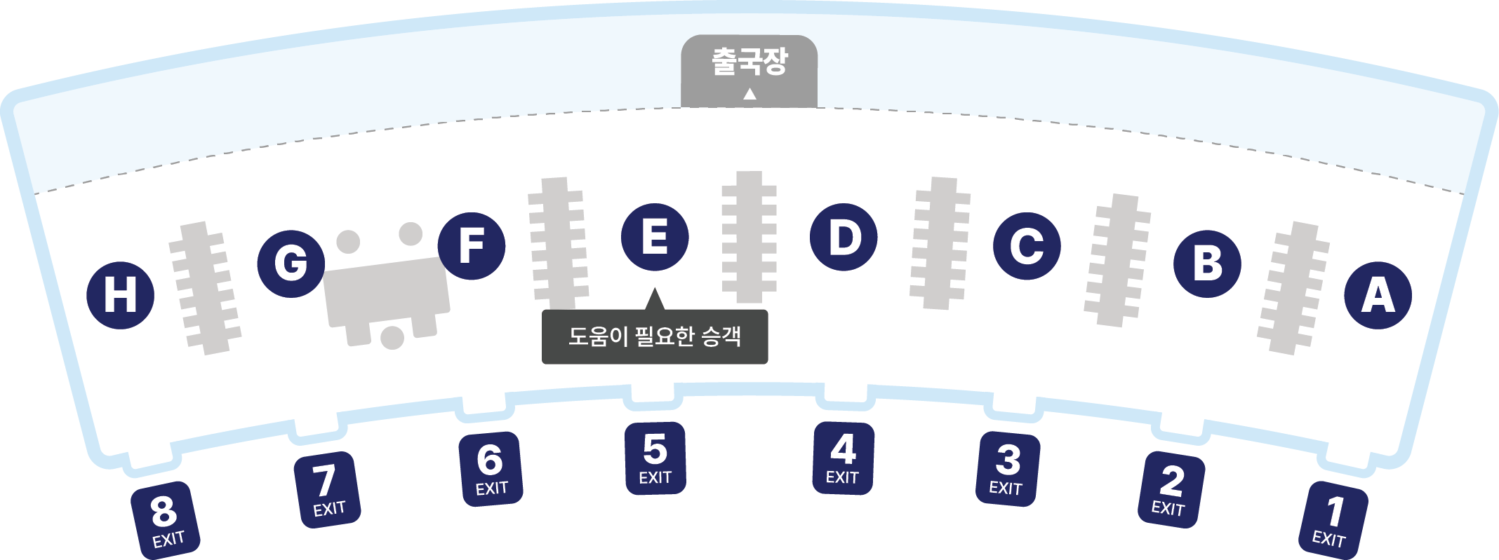 카운터위치