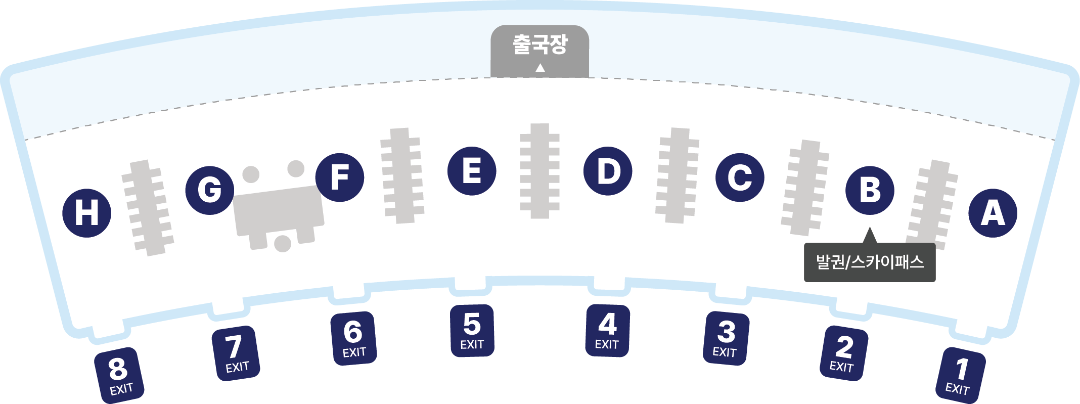 카운터위치