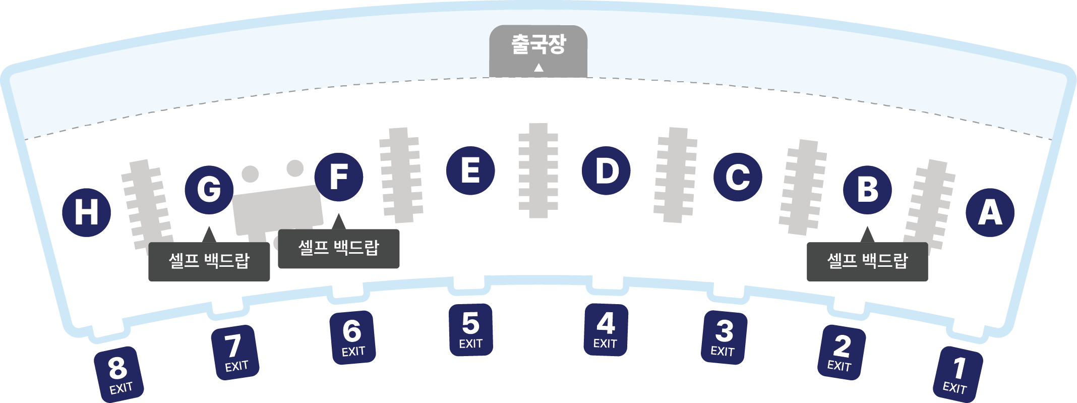 카운터위치